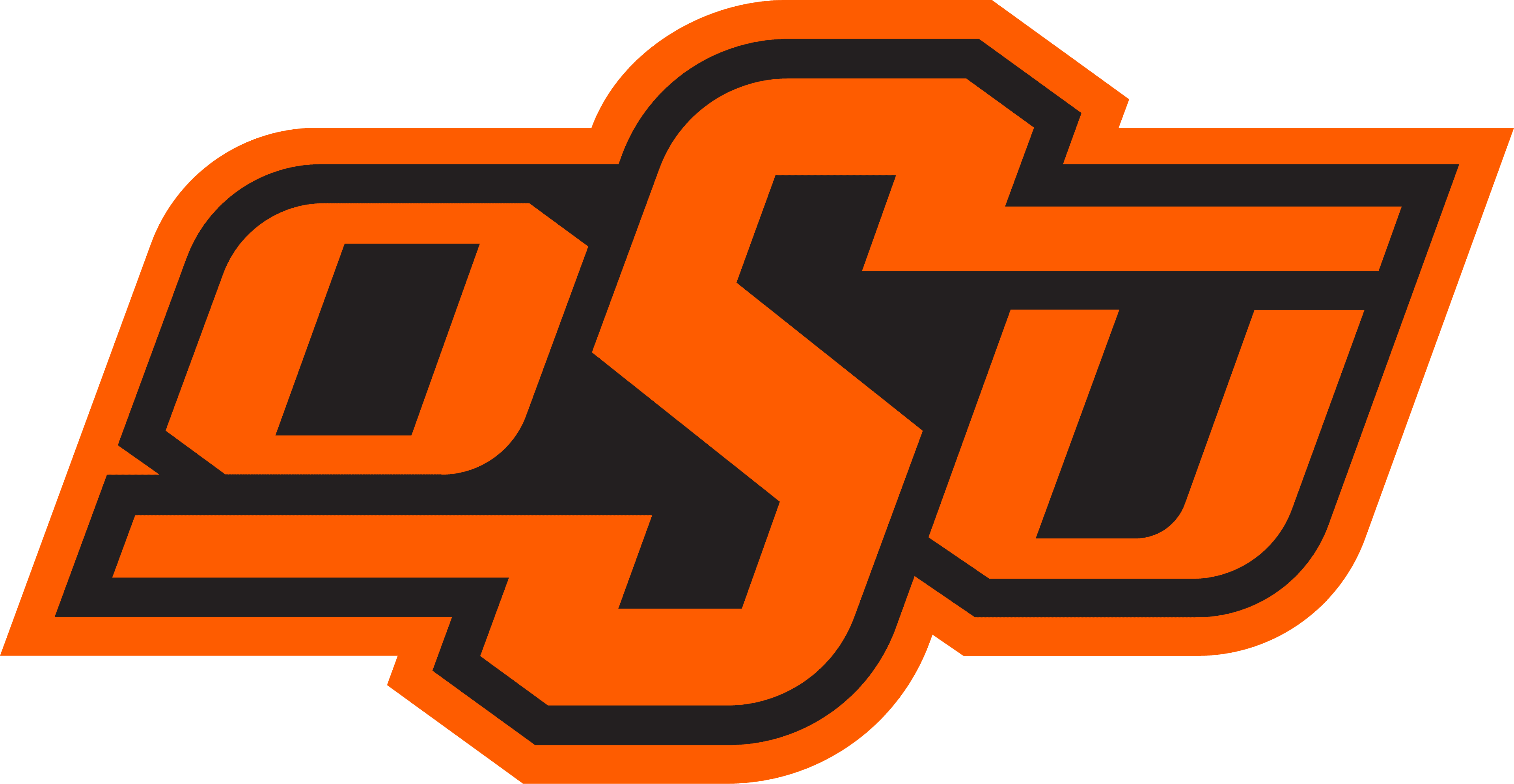 Oklahoma State University